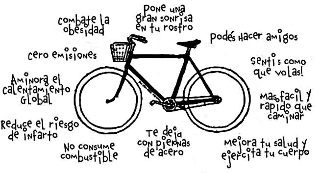 Croquis beneficios de la Bicicleta