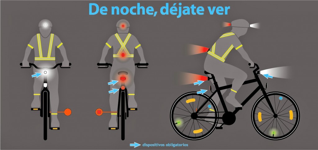Luces obligatorias y opcionales en la bici - (imagen cortesía de nuestros amigos Las Palmas en Bici)