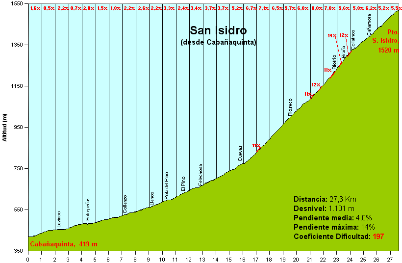 s-isidro-08.gif s-isidro-08.gif